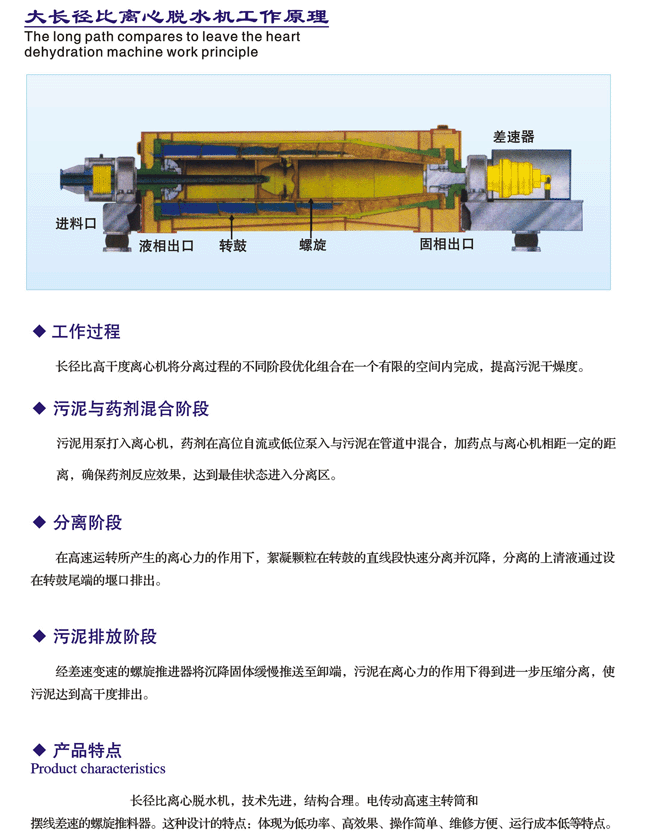 臥螺離心機在線演示 臥螺離心機工作原理及結(jié)構(gòu)圖 臥螺離心機適用范圍(圖2)